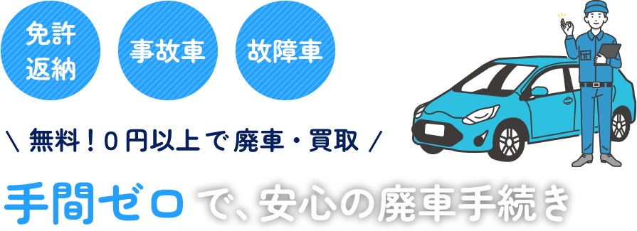 無料！０円以上で 廃車・買取 手間ゼロで、安心の廃車手続き